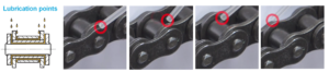 Lubrication Points 2